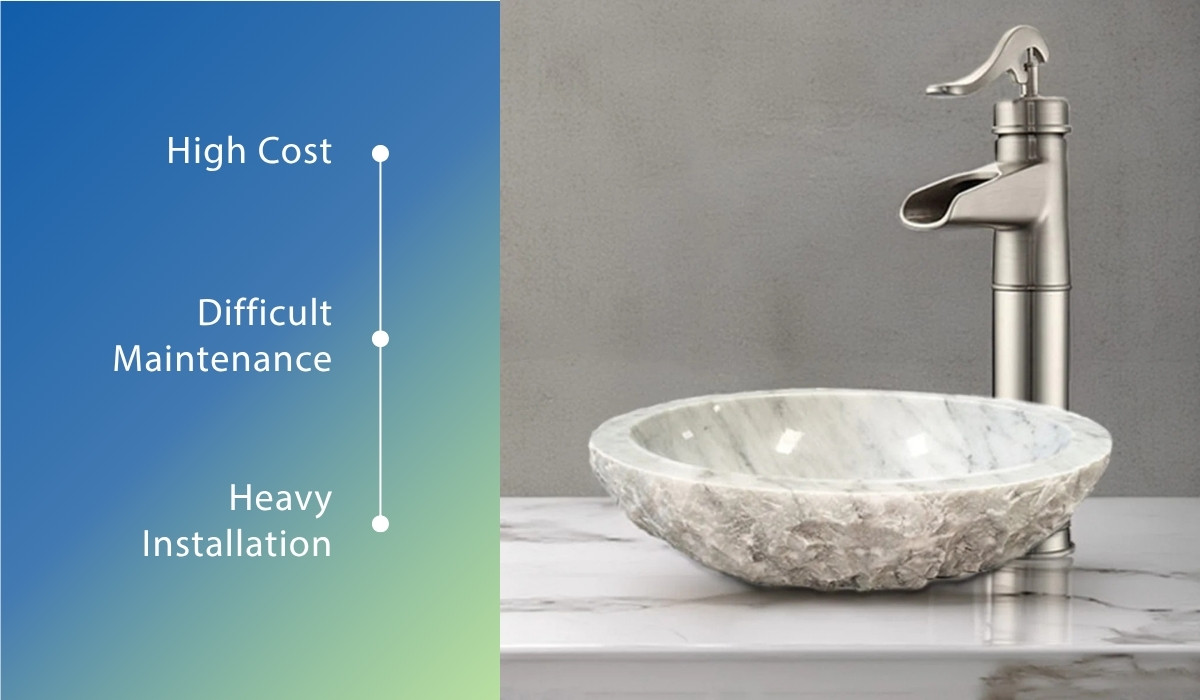 Natural Marble Cost Implications