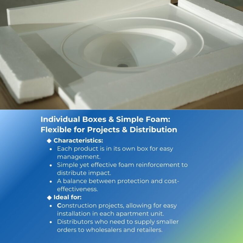 Individual Boxes with Simple Foam for Projects and Distributors